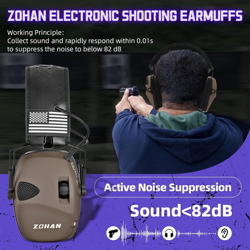 Zohan Electronic Shooting Earmuffs, Hearing Protection Shooters, NRR 23dB Noise Reduction Gun Range Ear Protection Headphones - Image 4